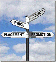 Improve Marketing Performance