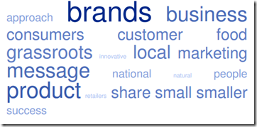 word cloud small brands